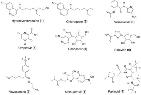 Structures of drug molecules | Download Scientific Diagram