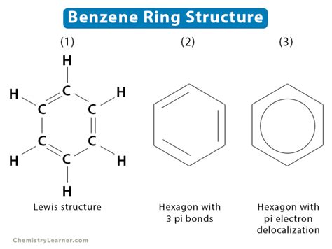 Benzene Ring: Formula and Structure